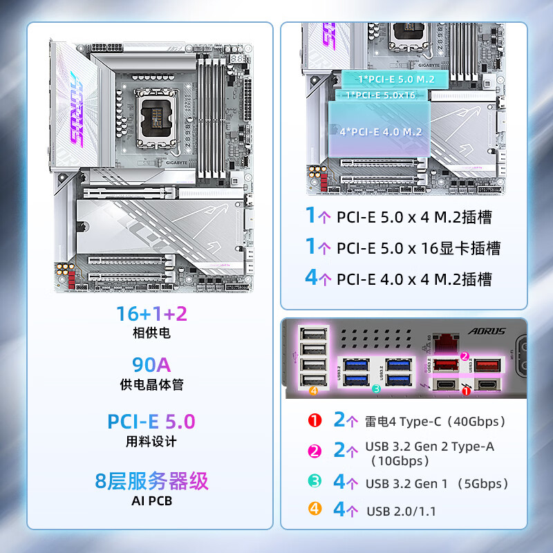 技嘉(GIGABYTE)电竞冰雕Z890 AORUS PRO ICE DDR5主板 支持CPU Ultra U9-285K U7-265K LGA 1851