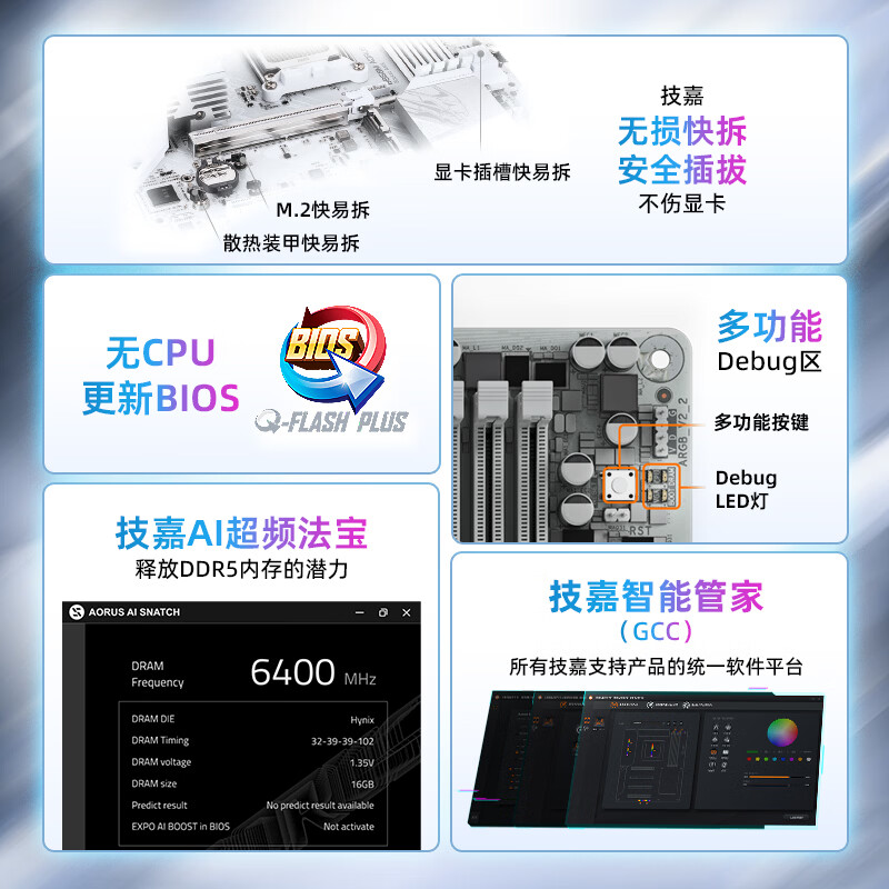 技嘉 冰雕B850M AORUS ELITE WIFI6E ICE DDR5 图 5