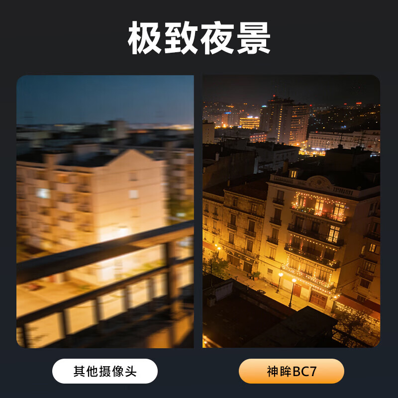 神眸M1防丢定位老人手机智能陪伴机 前后双摄800万+800万像素 4G免费通话GPS超轻便携监控 M1 裸机
