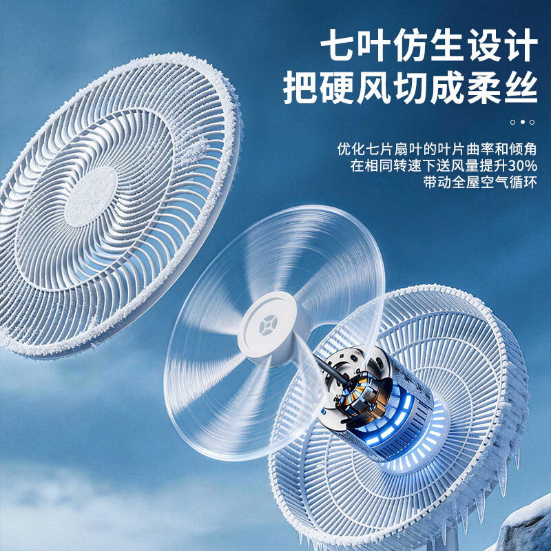 志高（CHIGO）电风扇落地扇家用立式机械电扇台扇摇头电扇空气循环风扇ZFS-3016 升级液晶显示【直流变频一级能效】16英寸遥控款 1