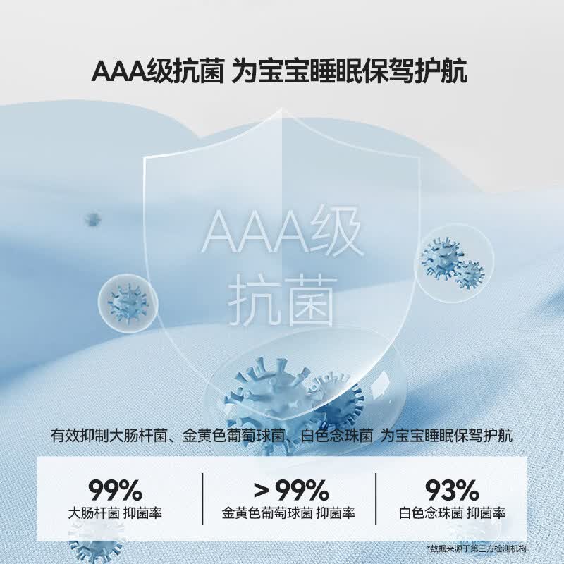 DOMIAMIA婴儿睡袋竹纤维宝宝分腿式睡袋纱布防踢被短袖推荐25-30℃ 40S双层短袖纱布【卡诺椰林】 110×52cm(XXL)