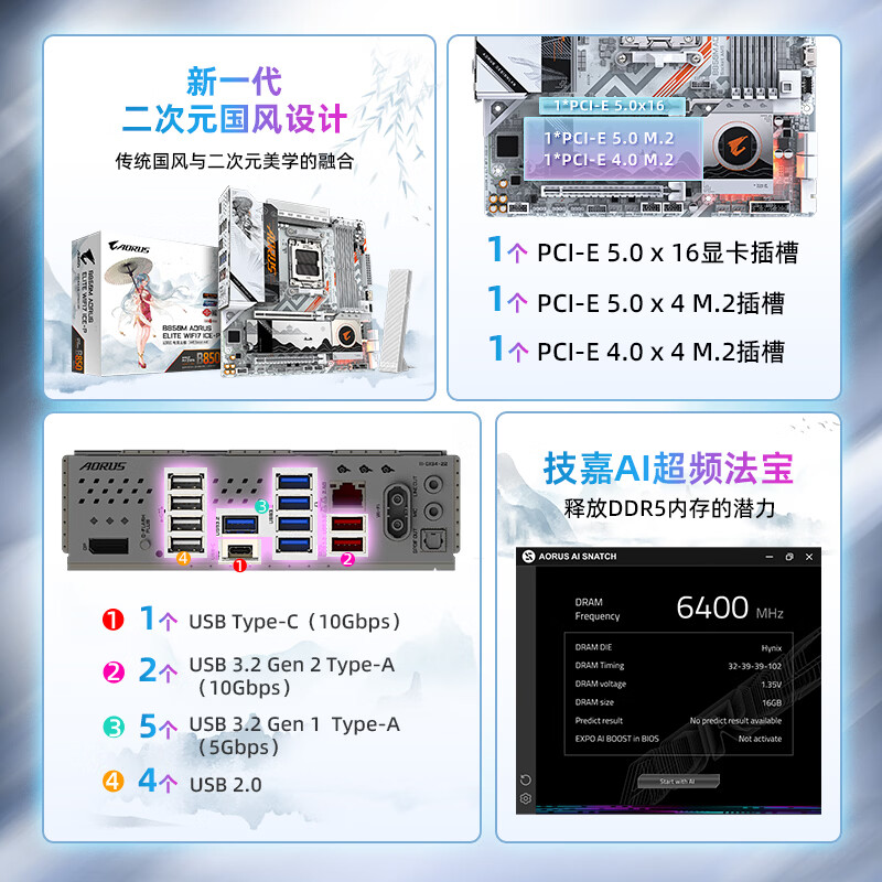 技嘉 雕妹B850M AORUS ELITE WIFI7 ICE-P DDR5 图 4