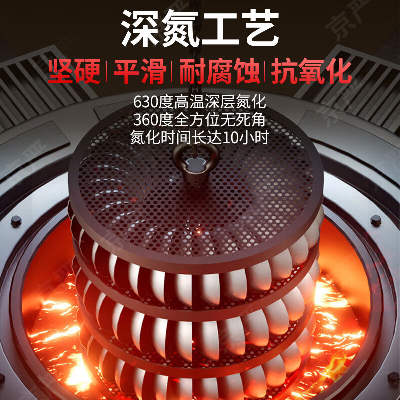 京严平底锅含钛煎锅家用铁锅0涂层不粘锅聚油煎牛排炒菜锅燃气电磁炉 【真有钛|0氟0涂层】煎炒一体+玻璃盖 适用 4-6人 28cm 物理不粘|导热均匀|聚油不凸