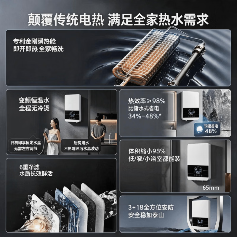 美的多采即热式电热水器8800W家用淋浴洗澡免储水变频速热智能恒温家用过水热一级能效节能省电热水器 8800W 珍珠白（智能变频恒温+水电分离） 师傅上门包安装