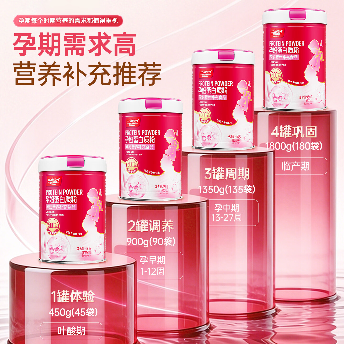 朗臣健益孕妇蛋白质粉孕期备孕怀孕叶酸营养补品乳清蛋白营养粉孕早中晚期 盒装 120g*1盒 (送一条体验装) 乳清蛋白和大豆蛋白