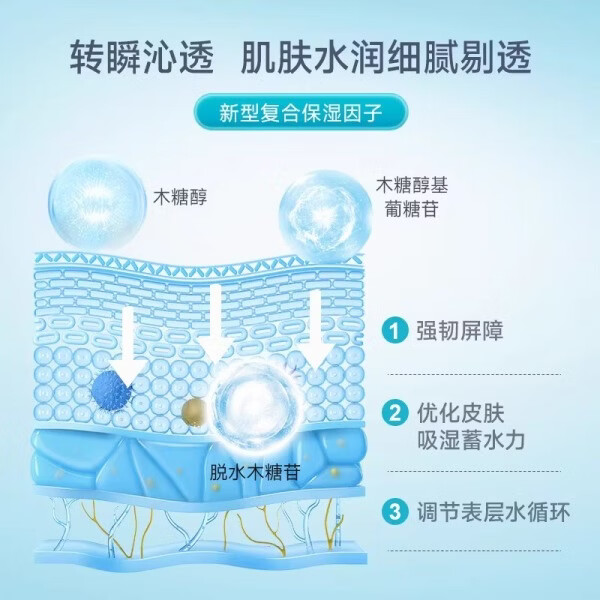 绽妍(JUYOU)三重蛋白精润舒缓修护面膜25ml*5片 保湿舒缓修护红敏强韧敏感肌 (敏肌体验1盒)三重蛋白修护面膜5片