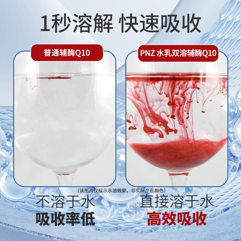 PNZ高纯EPA红琥珀深海鱼油胶囊60粒*1盒+PNZ水乳双溶还原型辅酶*1盒心脑火力套组保健品
