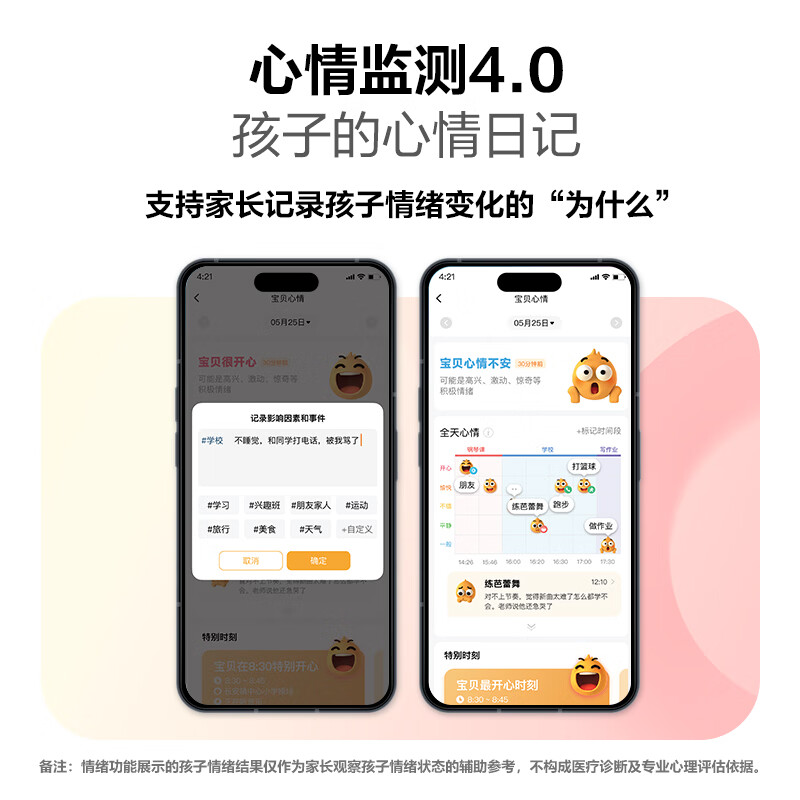 图 7