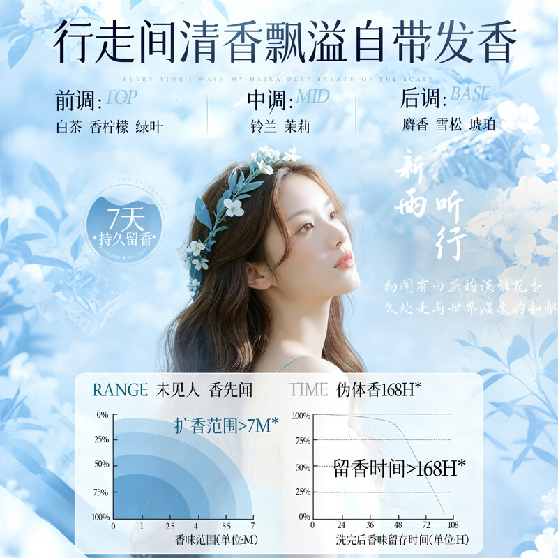 范泳辰（fanyongchen）洗发水去屑止痒控油持久蓬松留香氨基酸洗头膏男女士专用洗发露 【控油蓬松】雪松清茶洗发水800ml 控油蓬松洗发水热卖榜第1名