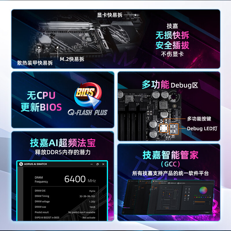 技嘉 电竞雕B850M AORUS PRO WIFI7 DDR5 图 5