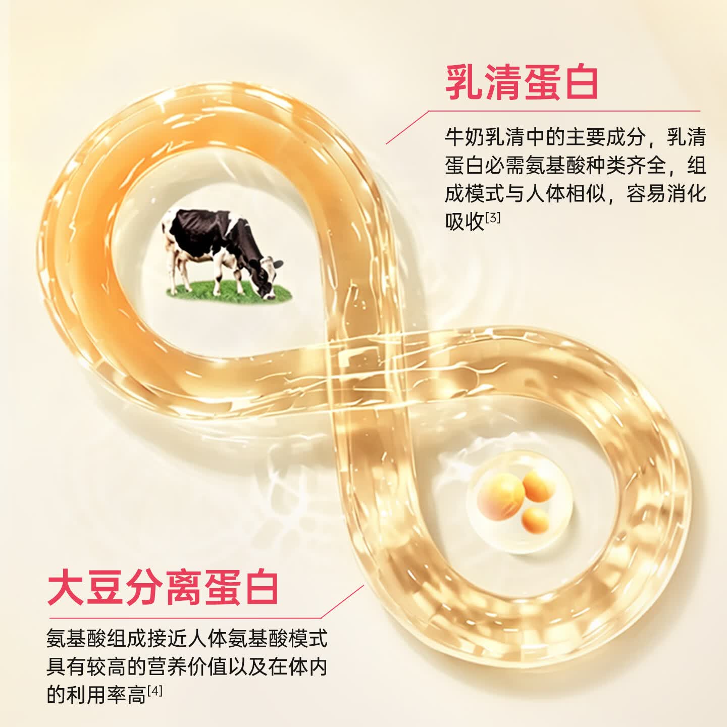 朗臣健益孕妇蛋白质粉孕期备孕怀孕叶酸营养补品乳清蛋白营养粉孕早中晚期 盒装 120g*1盒 (送一条体验装) 乳清蛋白和大豆蛋白