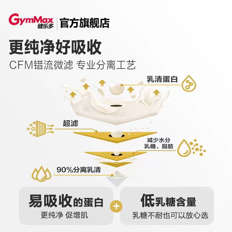 健乐多分离乳清蛋白粉蛋白质低碳水低乳糖低脂高蛋白质90%男女性 分离乳清【低脂低碳 90%高蛋白】 800g*1桶