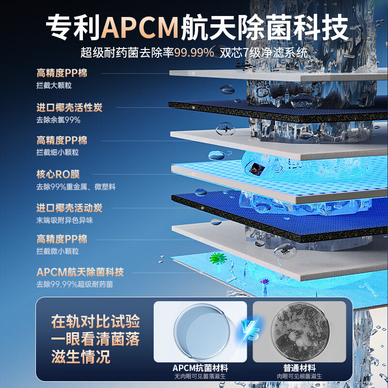 安吉尔【肖战代言】哪吒高速净水器1200G家用净水器8年长效RO膜 加热直饮管线机前置过滤全屋套装 【8年换芯0费用】哪吒高速1200G+10T前置