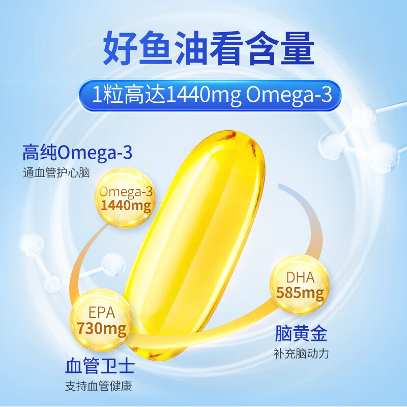 PhatmaPNZ1440mg高纯度深海鱼油胶囊 30粒*1盒 +辅酶Q10 30粒*1盒 打工人养生组套