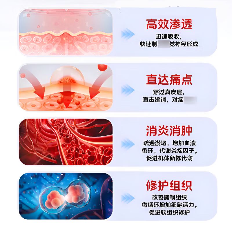 仁和远红外治疗凝胶 关节止痛肿胀膝关节肿胀指腱鞘炎大拇指 五盒装巩固装 腰肌劳损