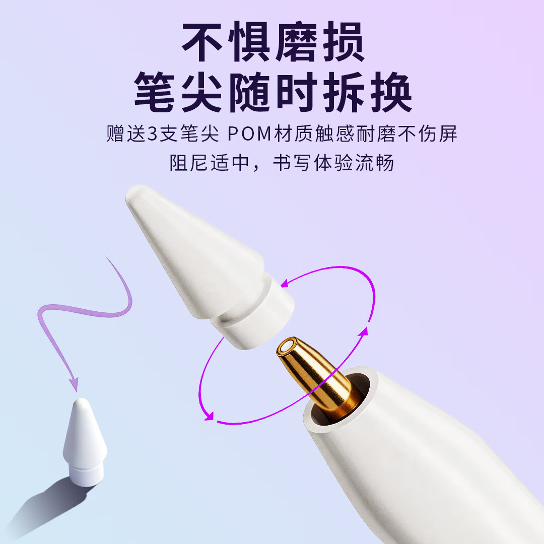 GUERMOK电容笔iPad适用苹果pencil一二代平替2026款防误触平替触控手写专用笔蓝牙倾斜压感升级电显 蓝牙滑盖款【白色】下单即送同色笔尖x3