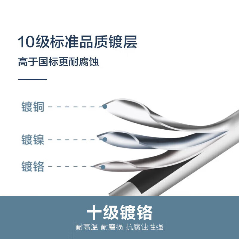图 8