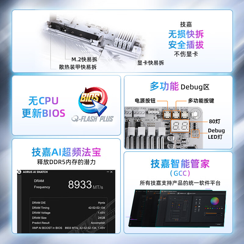 技嘉 冰雕Z890 AORUS ELITE WIFI7 ICE DDR5 图 5