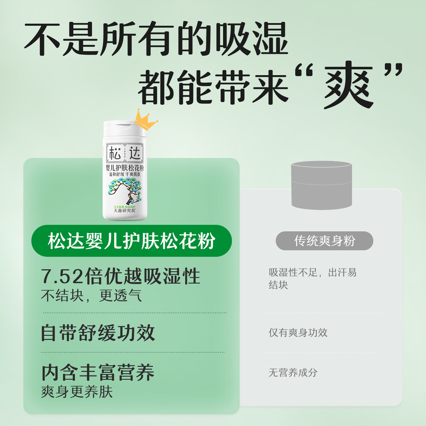 松达松花粉婴儿爽身粉痱子粉护臀新生儿淹红淹脖子护肤 【热卖爆款】松花粉30g