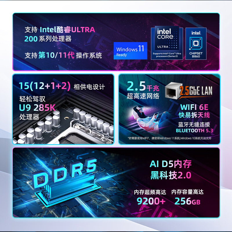 技嘉 小雕B860M AORUS ELITE WIFI6E DDR5 图 3