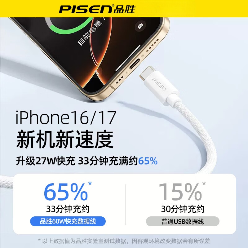 品胜（PISEN）双Type-C数据线充电线PD60W快充ctoc车载iPhone17/16/15华为p80小米手机笔记本快充高密编织快充线 【C-C 60W高密编织快充线】1m白色