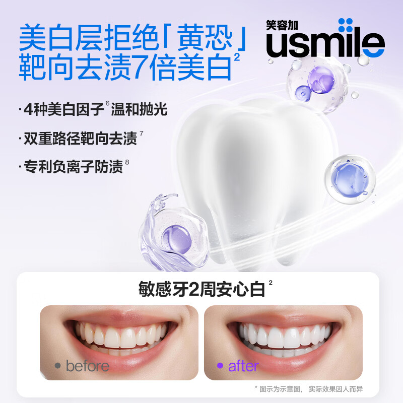 usmile笑容加舒缓敏感美白牙膏成人缓解牙齿敏感专用护龈美白含氟防蛀 【三只超值装】白花柚语115g*3