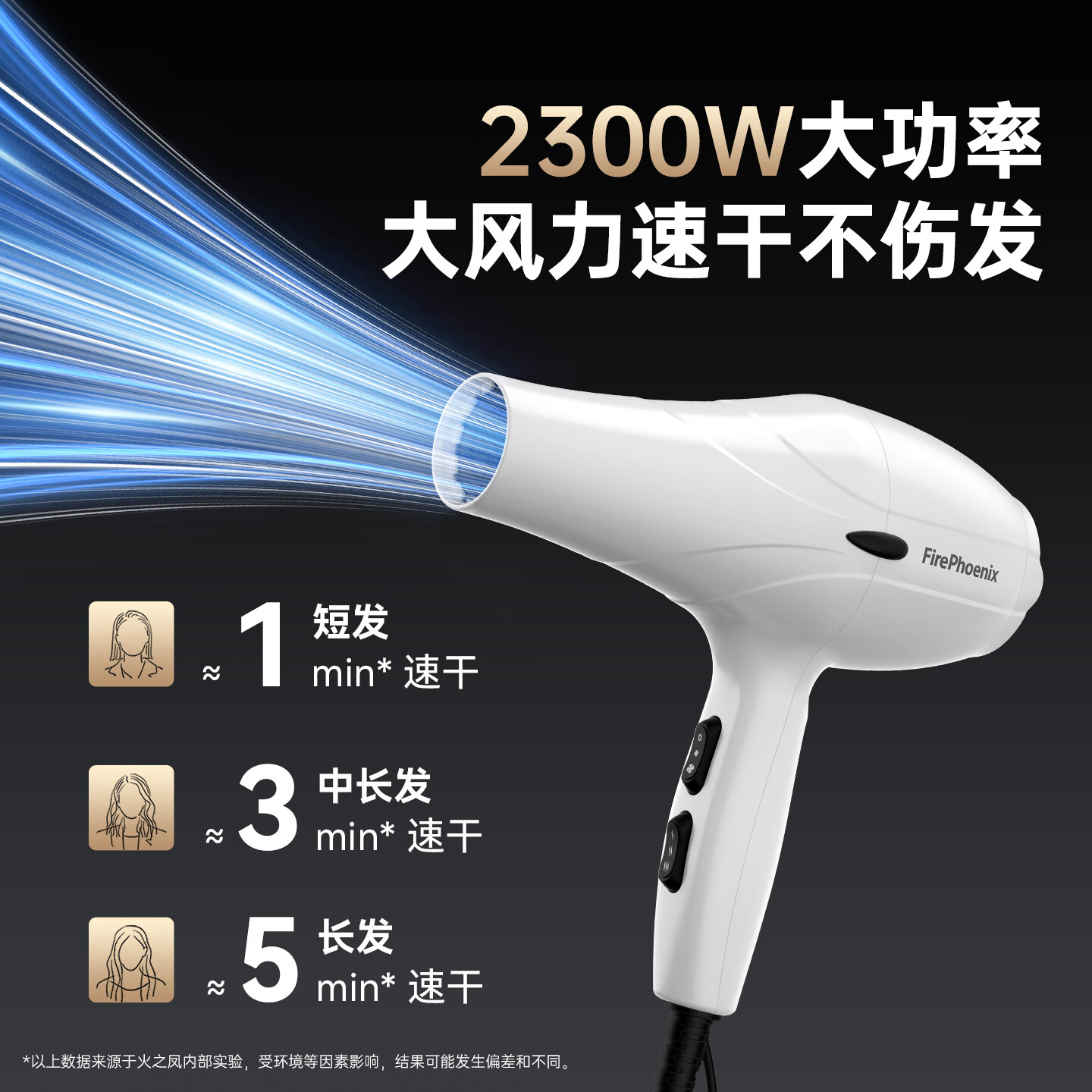 火之凤吹风机3000 家用电吹风筒2400W大功率速干理发店发廊专用大风力造型冷热风恒温护发不伤发 象牙白 2300W家庭版1.8米（3000S）