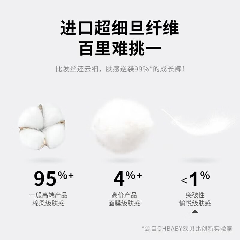 欧贝比OHBABY天空之门小包拉拉裤超薄透气弱酸亲肤成长裤小宝裤【12码】 拉拉裤XXL码19片*2包