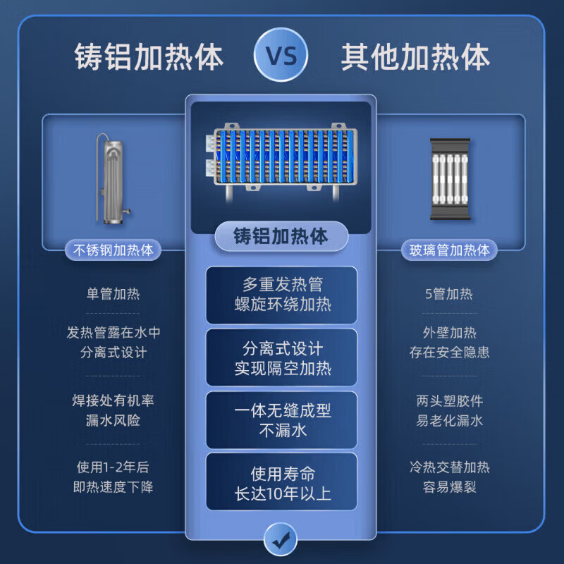 美的多采即热式电热水器8800W家用淋浴洗澡免储水变频速热智能恒温家用过水热一级能效节能省电热水器 8800W 珍珠白（智能变频恒温+水电分离） 师傅上门包安装
