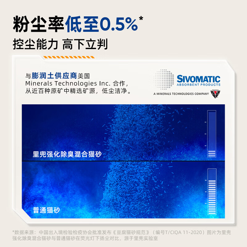 商品缩略图 7