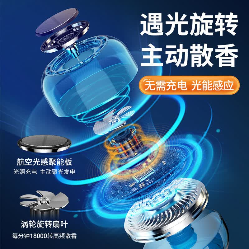 GERTHRON【德国】车载香薰男女士高档持久留香固体香膏香氛车内除异味 【古龙香型】持久留香 遇光旋转 100ml 1瓶