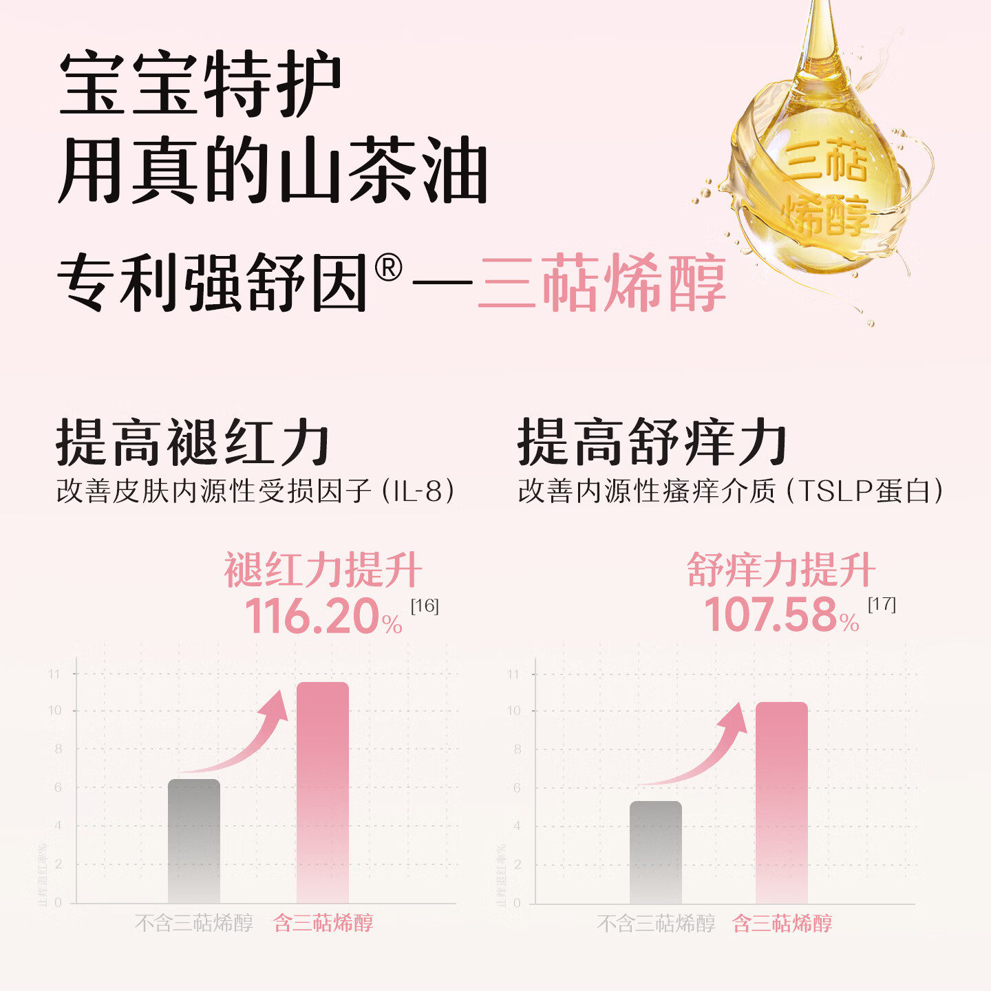 松达婴儿面霜山茶油特护霜敏感肌宝宝保湿即刻舒缓儿童面霜 【便携装】山茶油特护霜10g
