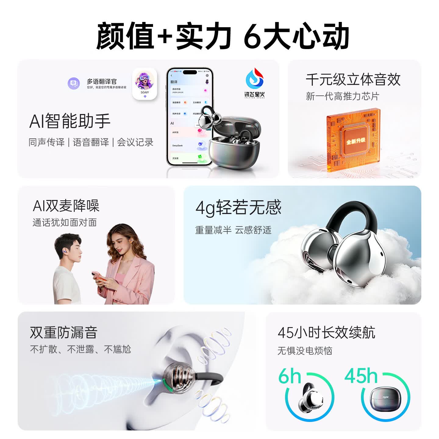 锐狐德国RHRE耳夹式无线蓝牙耳机AI翻译女生高颜值通话降噪高音质运动跑步防水防汗游戏无延迟超长续航 极澳白 赠磁吸收纳袋 【空间音效+AI翻译】APP版