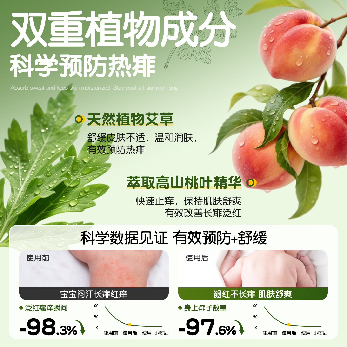 ORGINESE婴儿痱子水祛痱止痒爽身露粉宝宝艾草叶专用精华天然液体爽肤露 350ml 1瓶 【爽身去痱】(大容量)