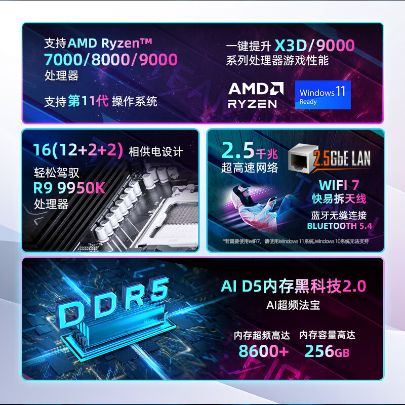 技嘉 电竞雕B850M AORUS PRO WIFI7 DDR5 图 3