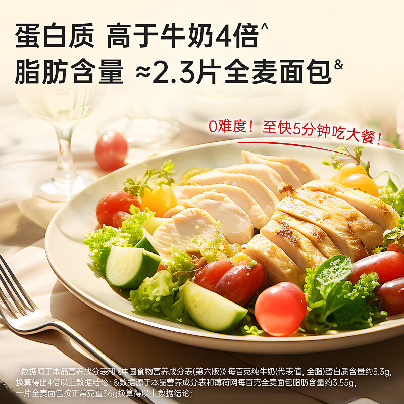 必胜客鸡排 鸡胸肉 鸡扒轻食健身餐空气炸锅食材半成食品 黑椒牛排650*2+原味鸡排*1
