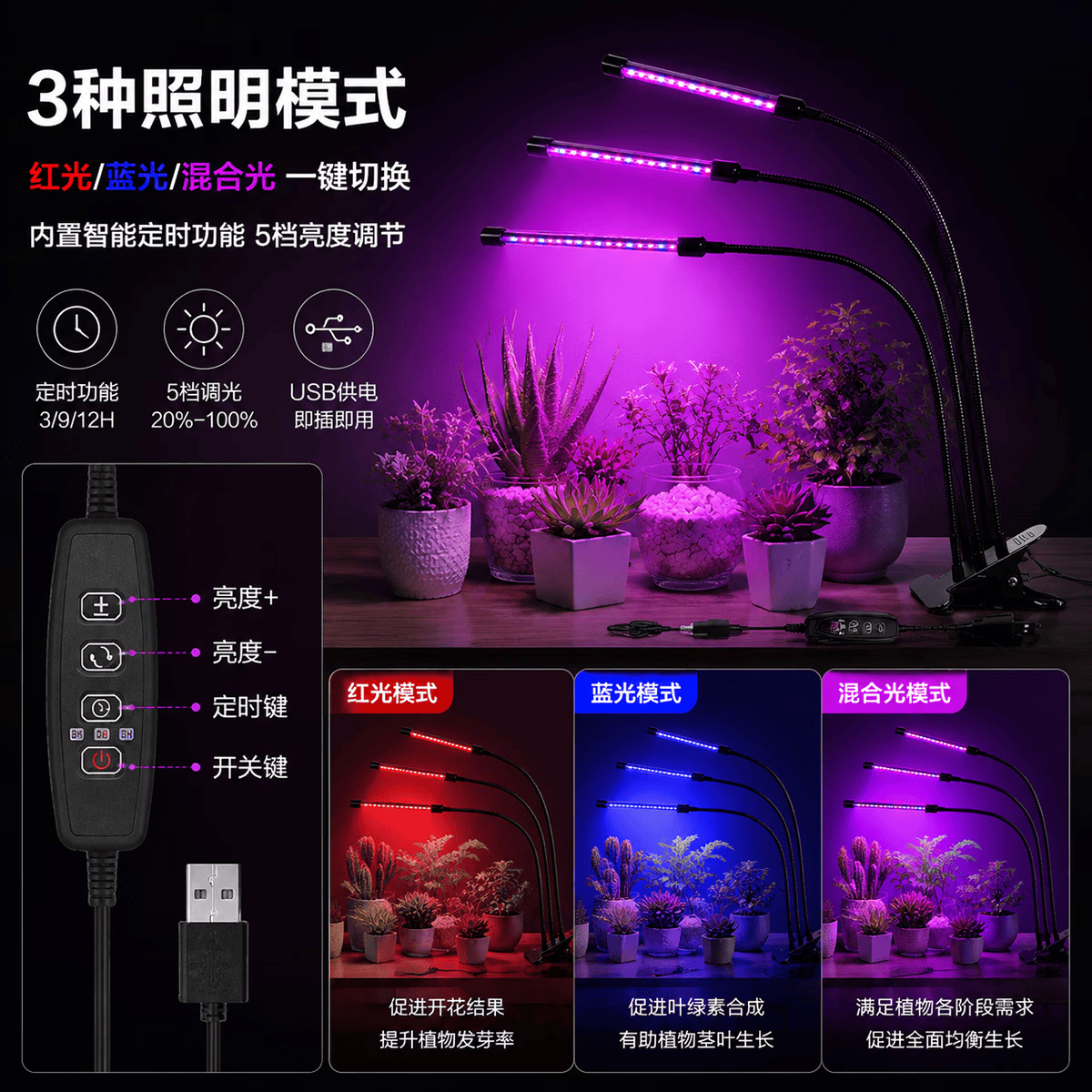 幽麦 LED植物生长补光灯 多肉灯植物夹子灯 双管40LED植物灯