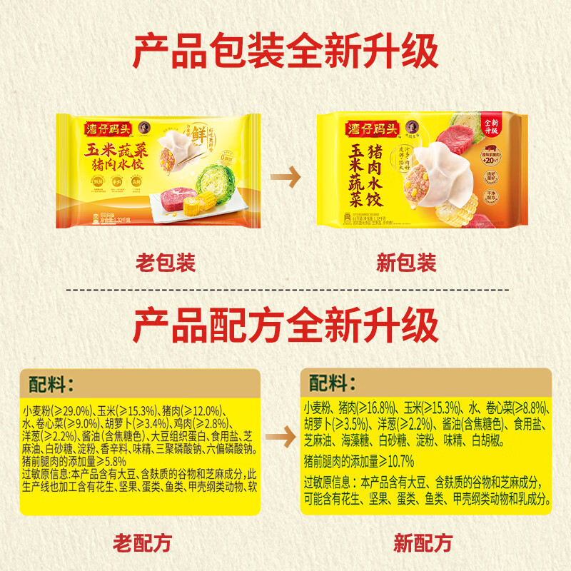 湾仔码头 【水饺皇后推荐】速冻饺子 早餐速食 生鲜食品 1320G玉米蔬菜猪肉水饺*2