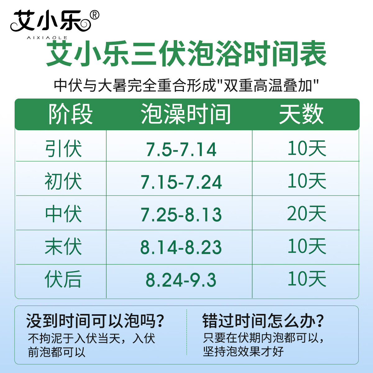 艾小乐三伏儿童泡澡包宝宝药浴包金银花婴幼儿泡澡包艾草免煮可泡脚 三伏泡澡包30g*2包体验装