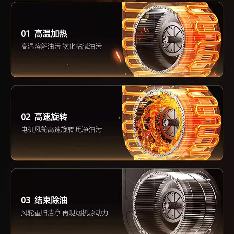 美珏好太太【以旧换新x上门安装】出租房免打孔油烟机家用厨房大吸力油烟机不挂墙顶吸窗户可安装抽油烟机 700mm五位体感款-不带支架