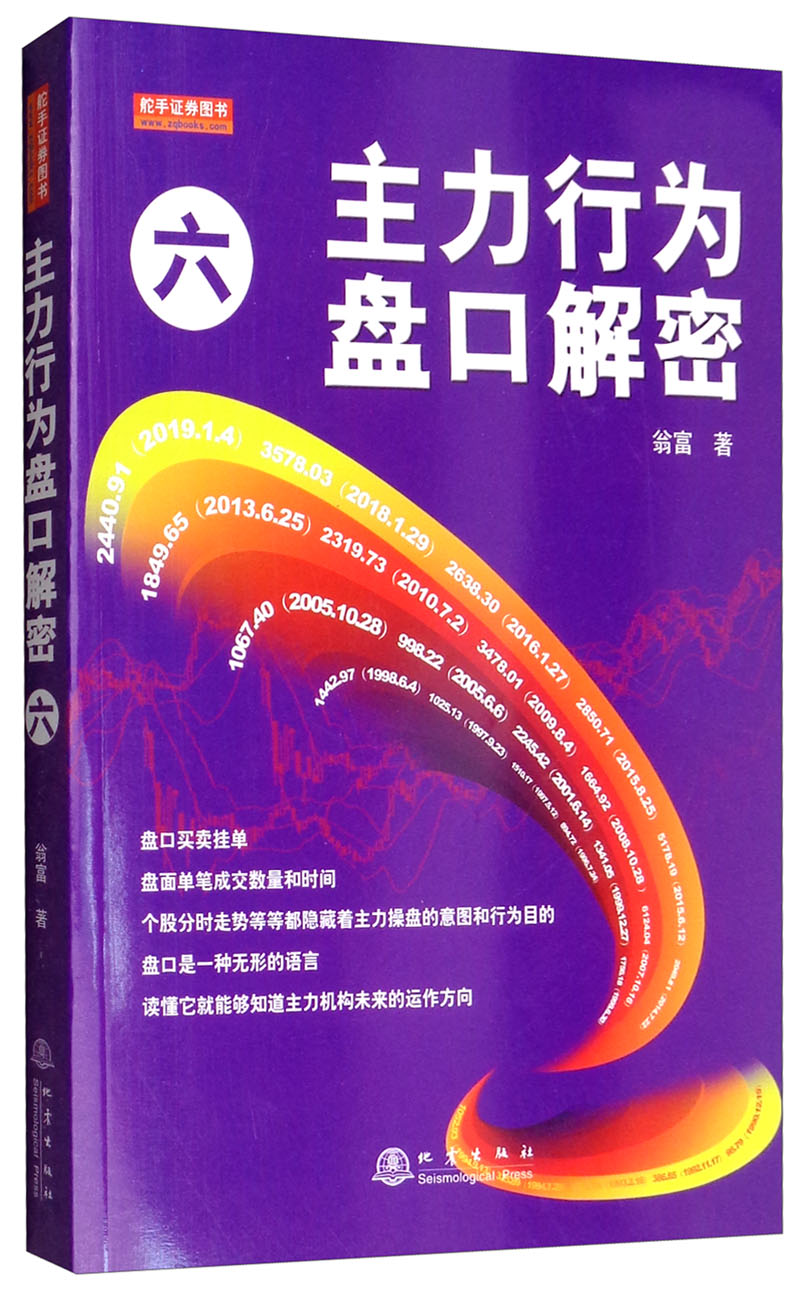 主力行为盘口解密（六）