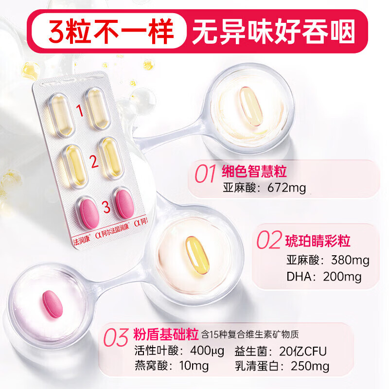 润康阿尔法孕妇维生素DHA活性叶酸铁锌硒多种维生素营养包90粒装(30天 润康DHA营养包 90粒*1盒 源码原盒防伪可查