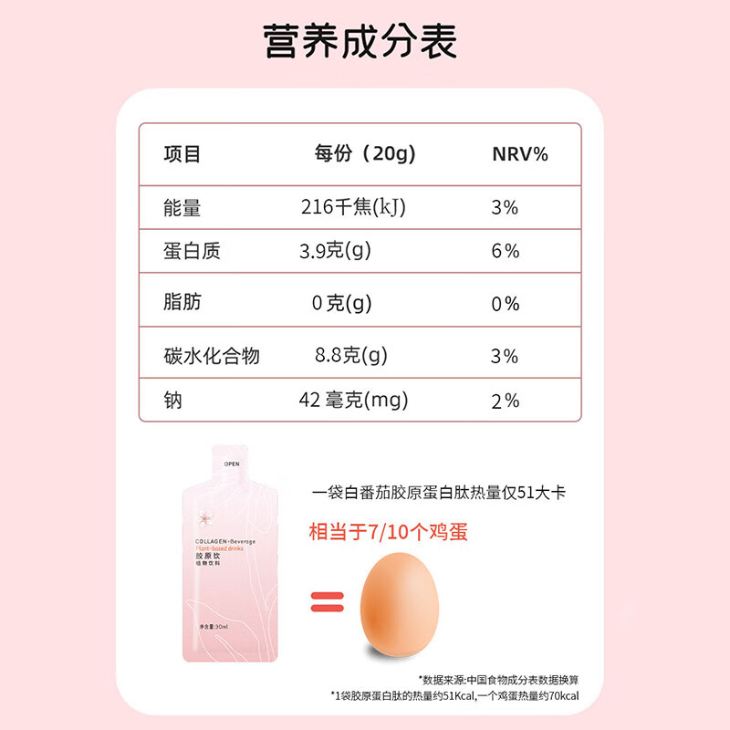荟坊堂bbs双白饮bby水光饮白番茄烟酰胺饮胶原蛋白kbb番茄饮 入夏优选 150ml*1盒 体验装