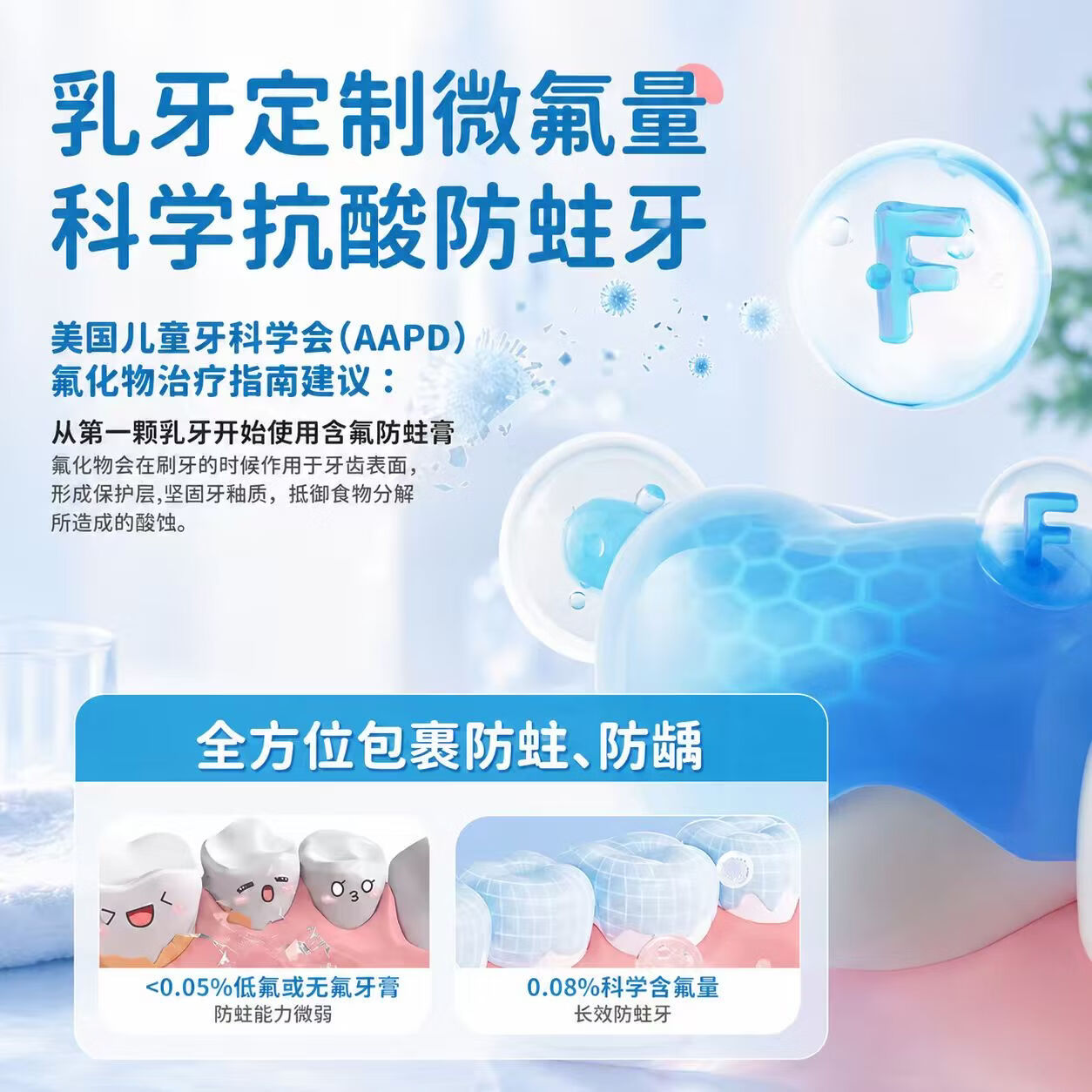 卡娇奴医研级青少年防蛀含氟龋齿牙洞去渍换牙期专用儿童防蛀护龈 医用青少年【专业防蛀防龋 】3-12岁