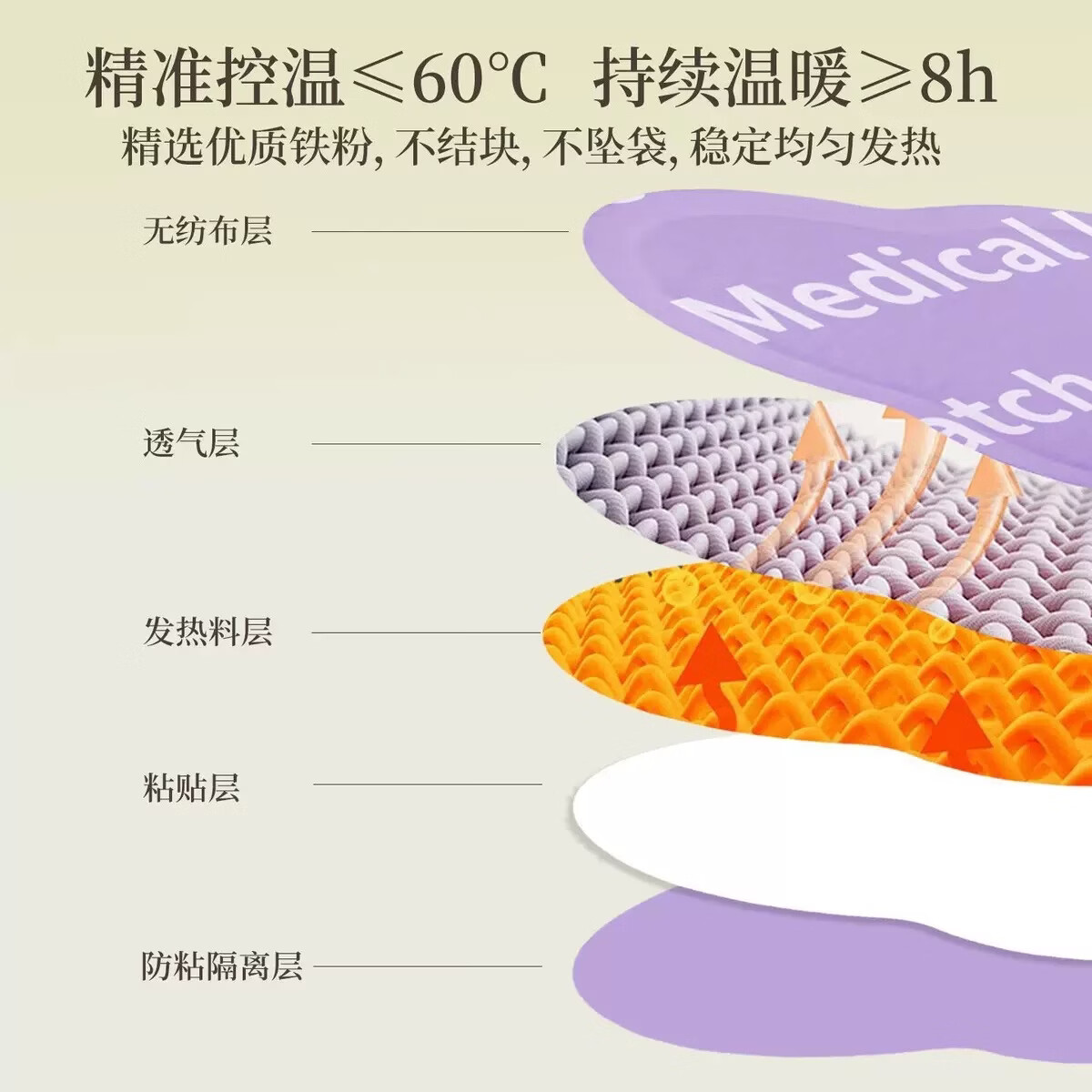 海氏海诺医用暖宫贴辅助消炎止痛暖宫贴月经不调大姨妈贴 三盒装 辅助改善盆腔炎