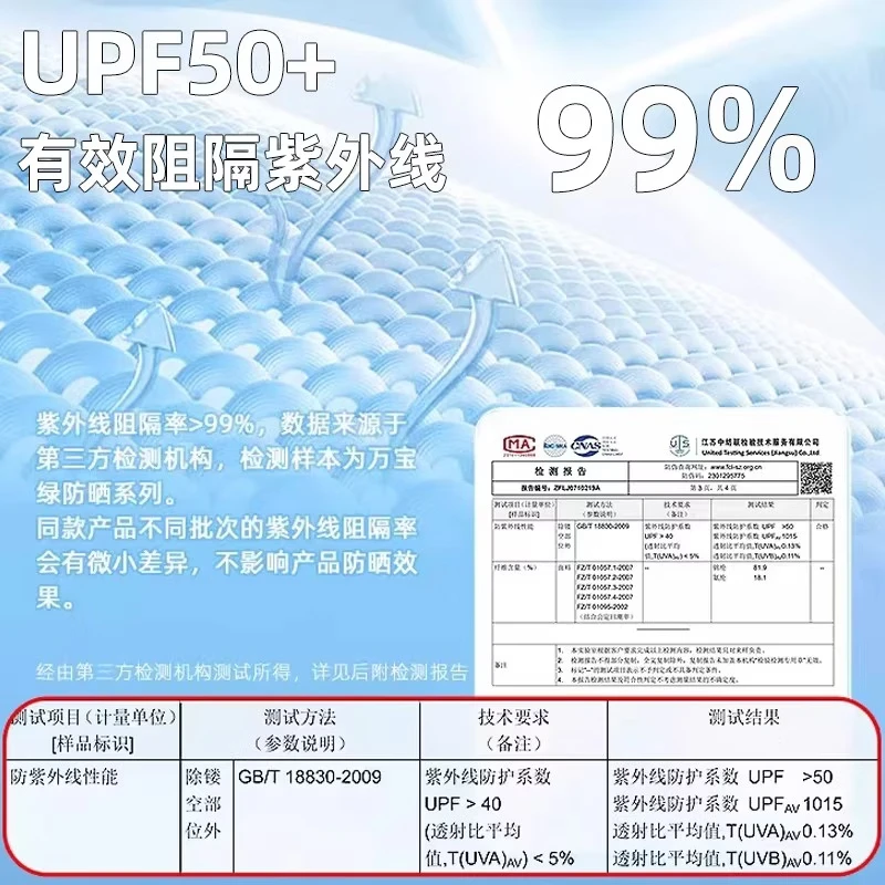 万宝绿防晒面罩女遮全脸加长护颈防紫外线口罩脸基尼高颜开车透气抗菌 全方位防晒【蓝烟灰】隐适凉感丨加长护颈 UPF50+【高倍防晒】轻薄透气