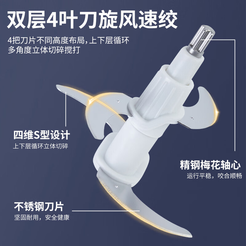 汉佳欧斯绞肉机2026新款家用商用15升大容量电动不锈钢搅拌打蒜碎菜碎肉机多功能一体机大型绞馅机大功率 6叶【铜芯电机+带风冷电扇】 15L 3副精钢刀
