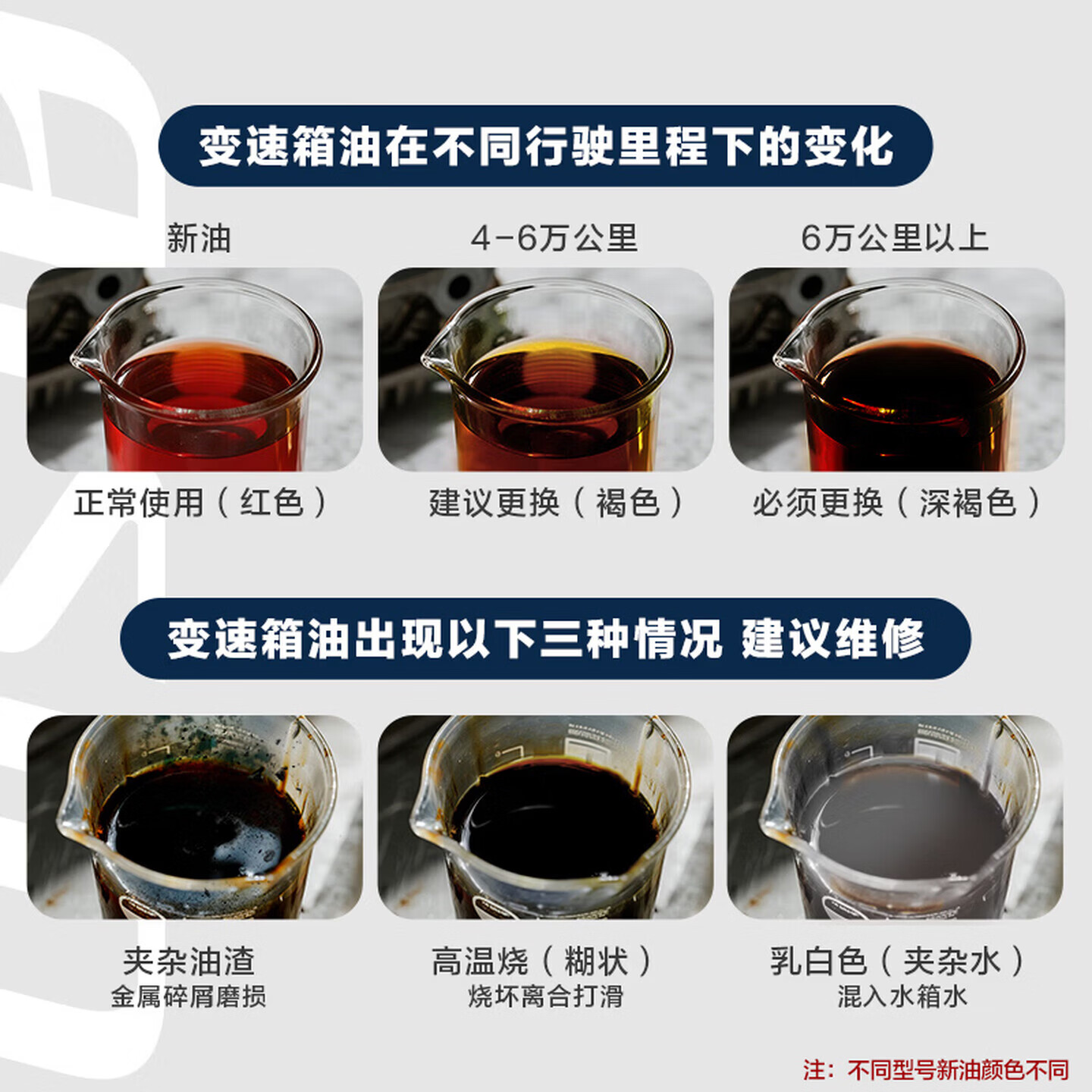 图 7