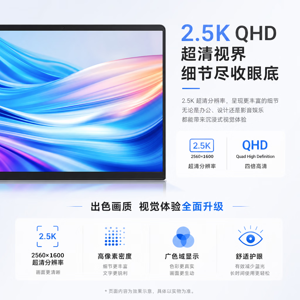 适用联想拯救者Y7000 Y700P Y9000 Y9000P R9000 R9000P R7000P R9000K R7000 笔记本屏幕 拯救者R9000X 2021 15.6寸2560*1440