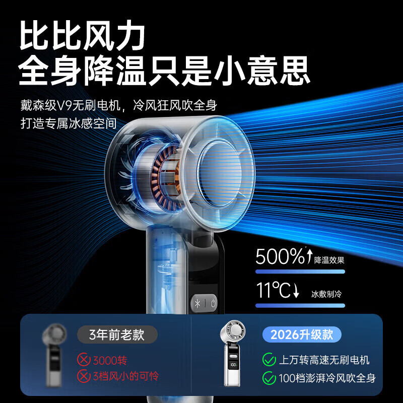 顶米【全球首发丨瞬降16°】手持小风扇半导体制冷随身携带小型静音电风扇USB充电户外长续航降温 5合1顶配Ultra【曜石黑】5000mAh 瞬冷16°丨充一次用7天